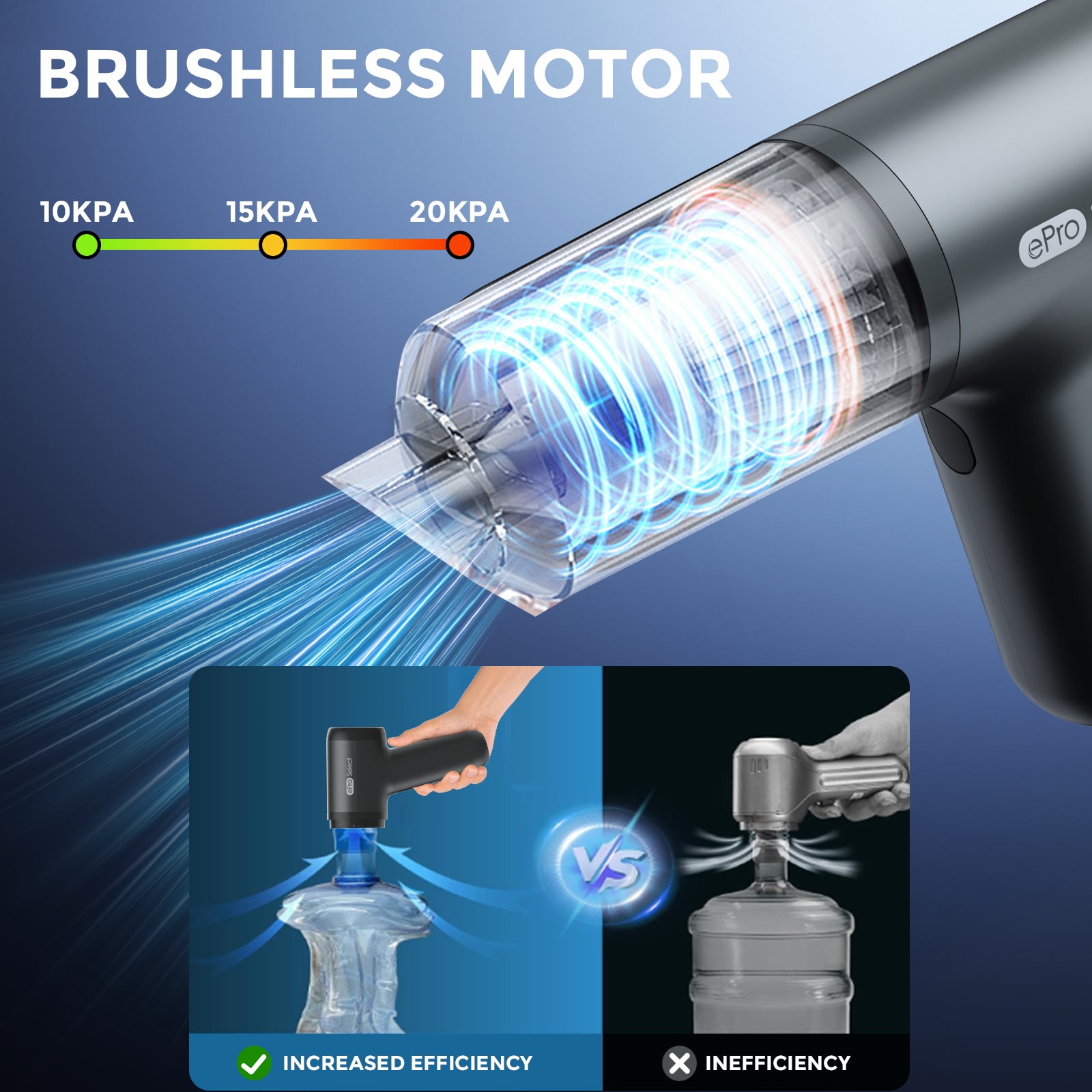 ePro-Select EV1395 Handheld Vacuum Cleaner