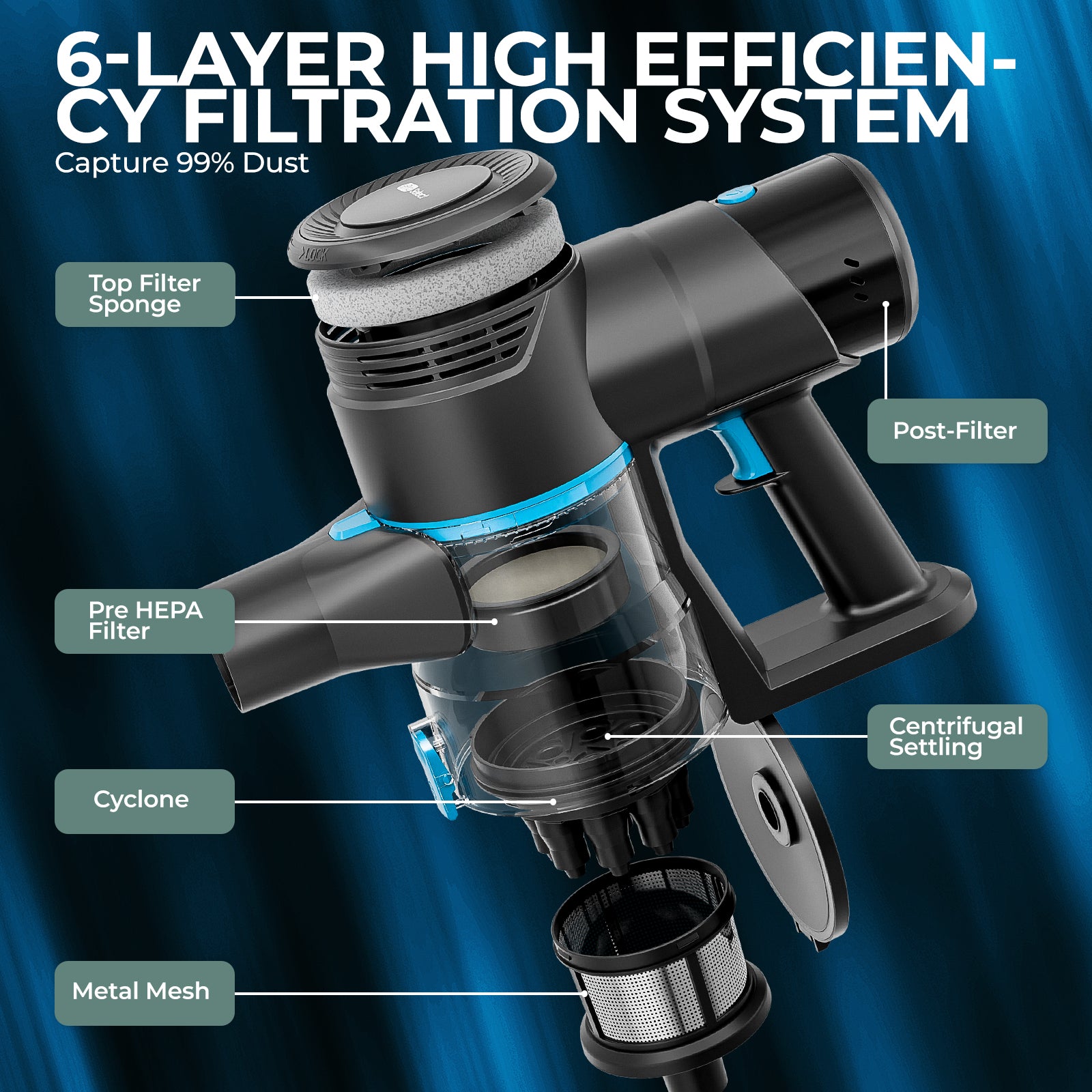 ePro-Select EV2706 Handheld Vacuum Cleaner