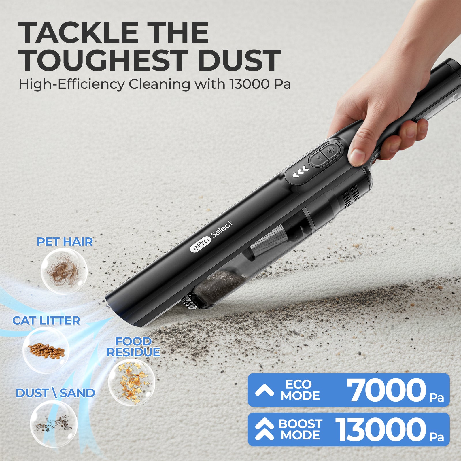 ePro-Select EV1290 Handheld Vacuum Cleaner
