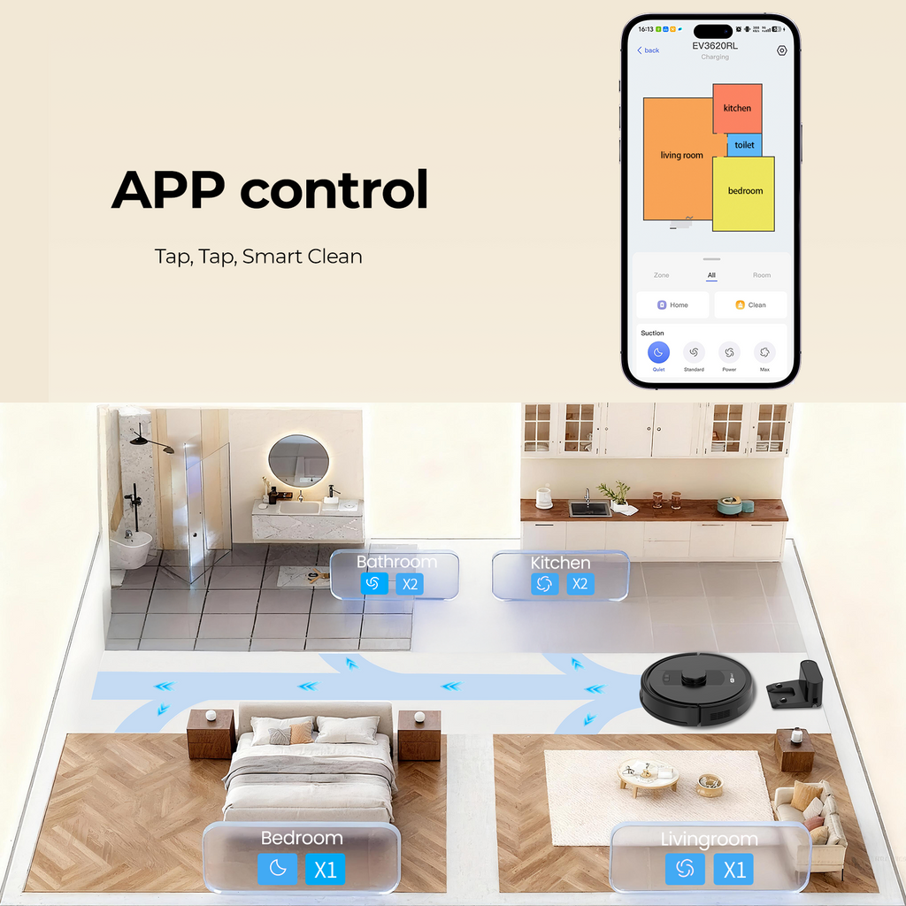 ePro-Select EV3620 Robot Vacuum